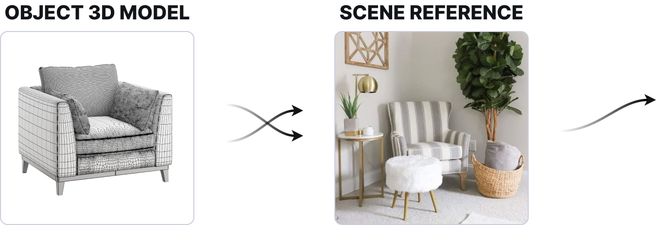 3D AI Stager